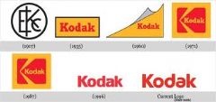 Kodak, flasn Eiinde!